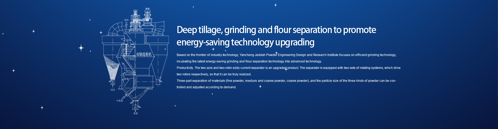 Jiangsu Jida machinery manufacture co.,ltd.