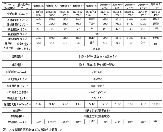 1556089698937490.png blob.png