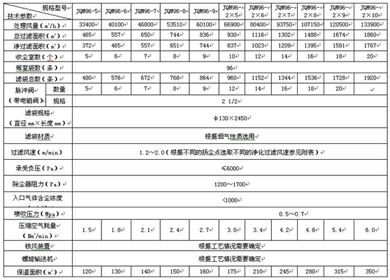 1556089881421496.png blob.png