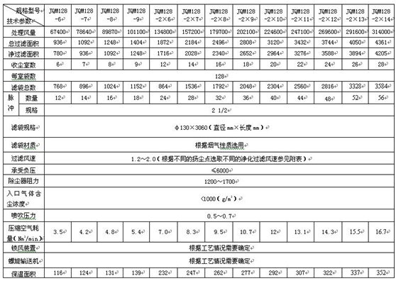 1556089899105049.png blob.png